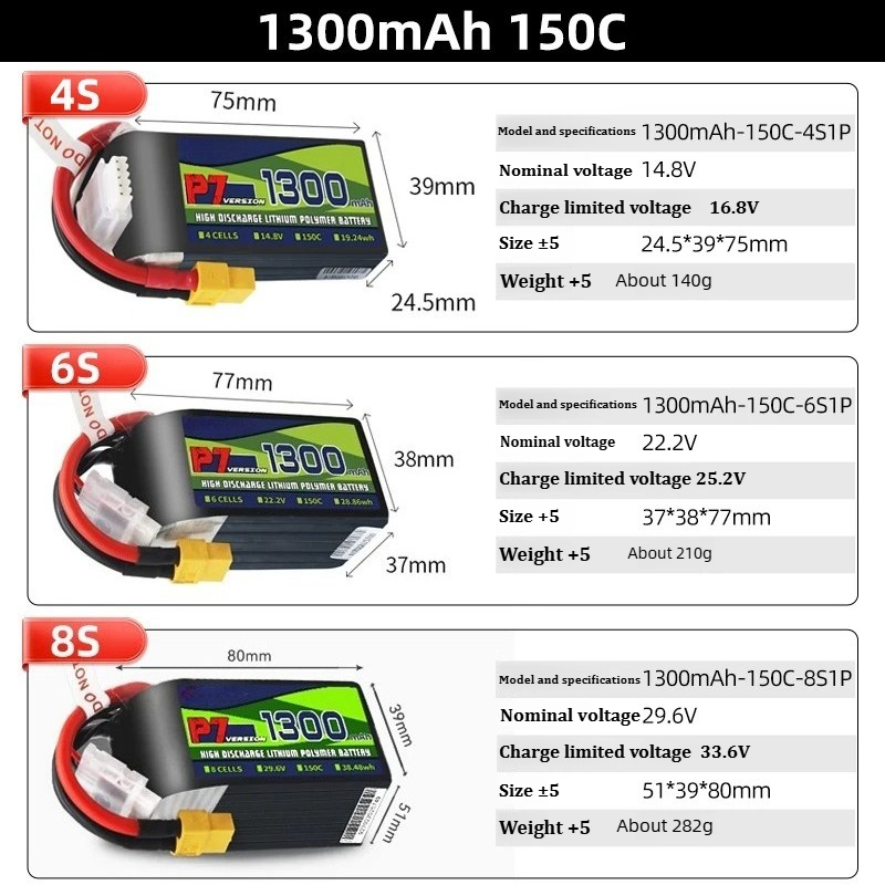 For BosLi-po P7 1300mAh 150C L - đánh giá và giá Drone Battery Li-Ion